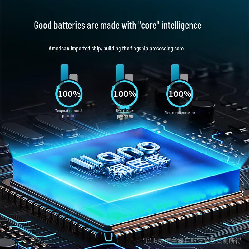 llano Аккумулятор для ноутбука Dell XPS 15 и Precision