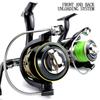 New Fishing Spinning Reel Metal Spool 5.2:1/4.7:113BB Ball Bearings Carp Fishing Reel BK2000-7000 Metal Line Cup Sea Tackle