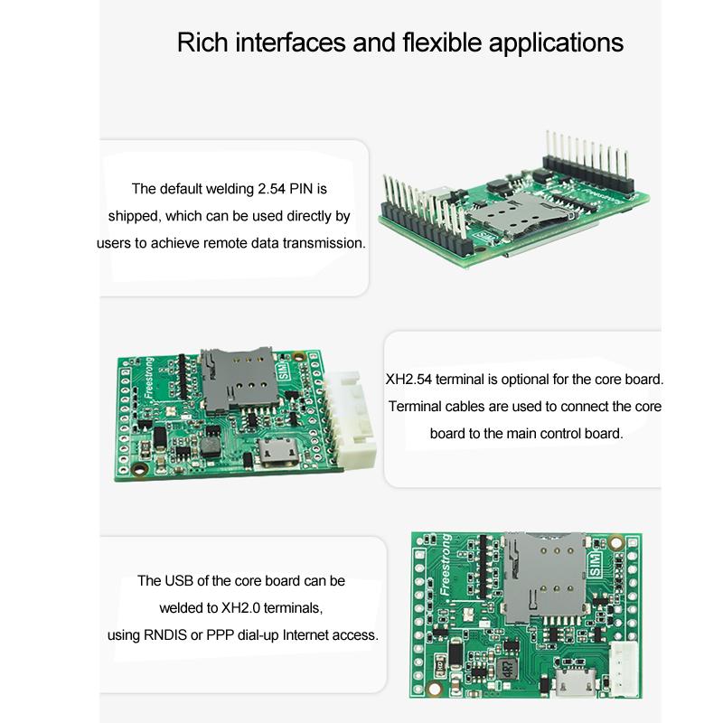 A7670G Global Communication Module CAT1 Core Board 4G Full Network Communication Development Board SIMCOM Module