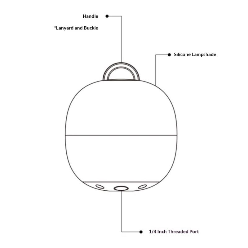 Portable Camping Lantern Rechargeable Led Picnic Lamp Mini Egg-Shaped Squeeze Silicone Light For Outdoor Cozy Ambience