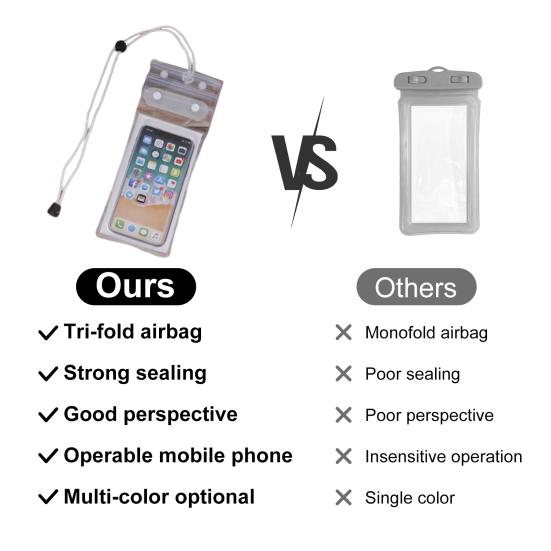 Водонепроницаемая сумка для телефона Прозрачная водонепроницаемая хорошая герметичная подушка безопасности Сенсорный экран Плавание Рафтинг Сумка для мобильного телефона Водные виды спорта