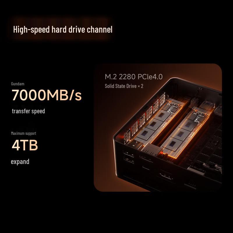 Мини-ПК Minisforum UM890 Plus с процессором Ryzen (Китайская версия)