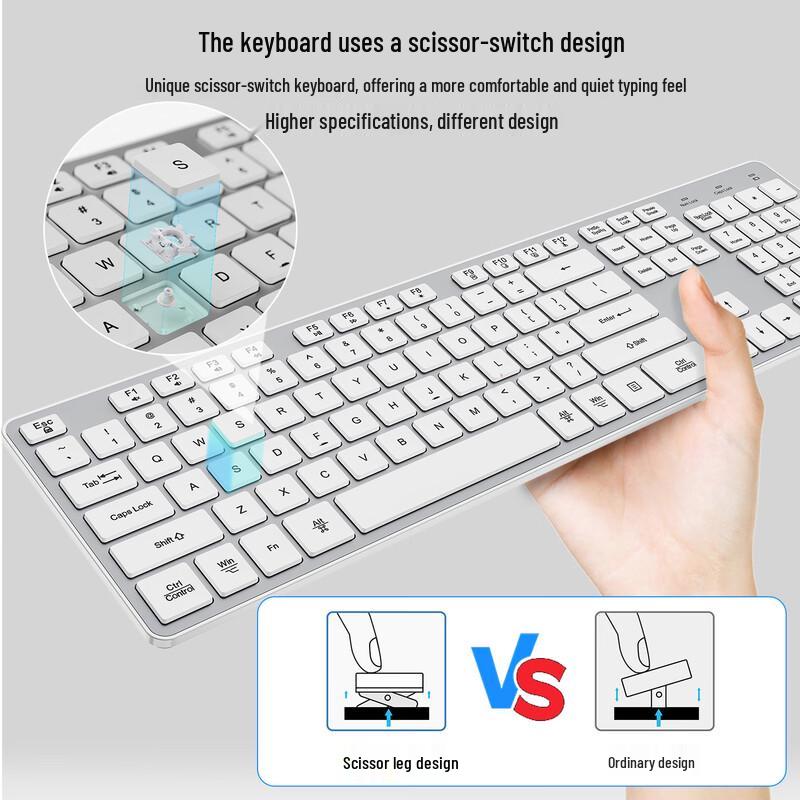 OLOEY Wireless Keyboard and Mouse Combo