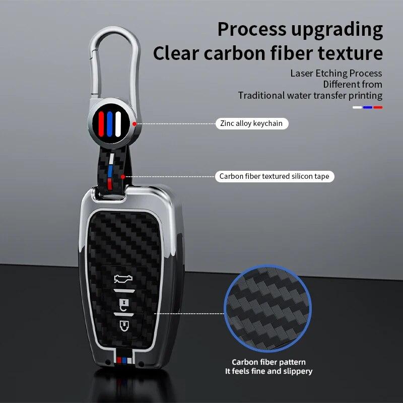 Для Toyota Prius Camry Corolla C-HR CHR RAV4 Prado Izoa Levin Avalon 2018 2019 2020 чехол для автомобильного ключа защитный чехол для ключей