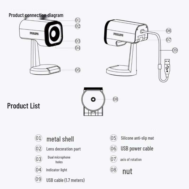 Philips PSE0520 HD Video Conference Camera (CN version)