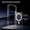 Clear Magnetic Case for IPhone 17/17Air/17Pro/17 Pro Max Crystal Wireless Charging Shell for Magsafe Cover Cases for iPhone17