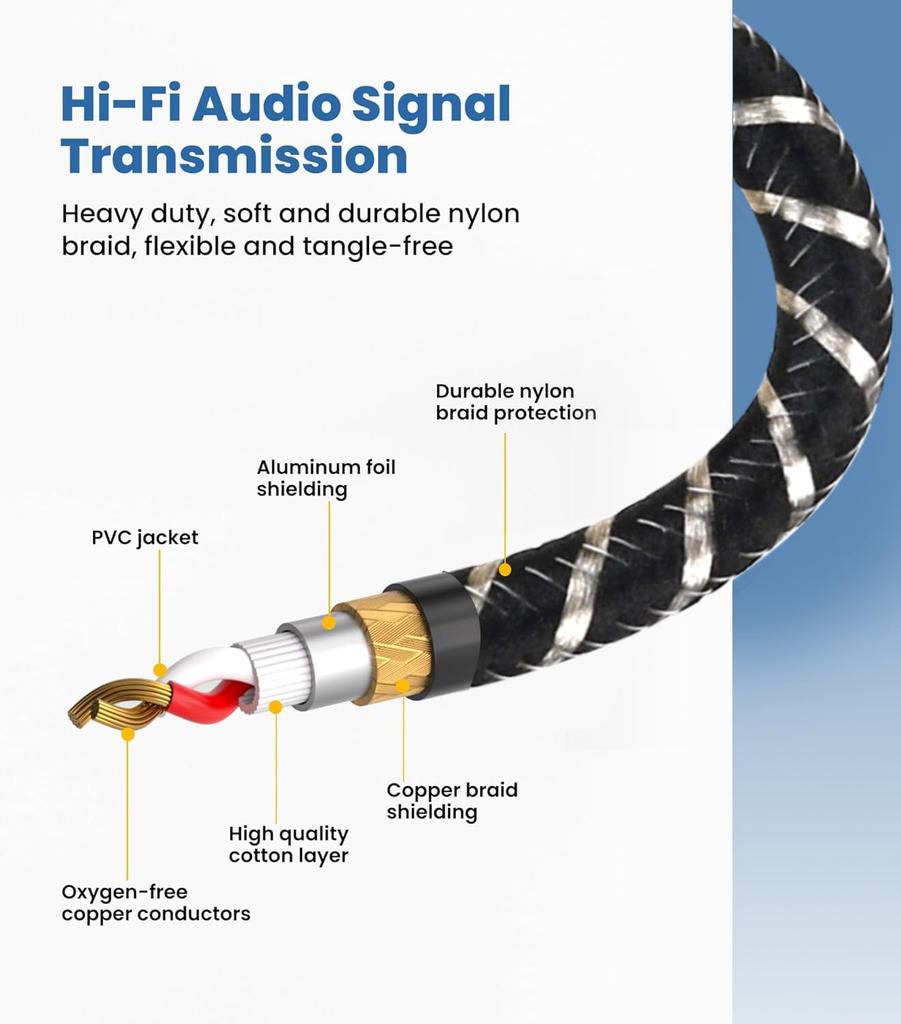 USB C To XLR Cable, 1.8M Type-C To XLR Male 3-Pin Audio Output Stereo Cable for Amplifiers, Speakers, Mixer Consoles, Etc. (Audio Recording Not