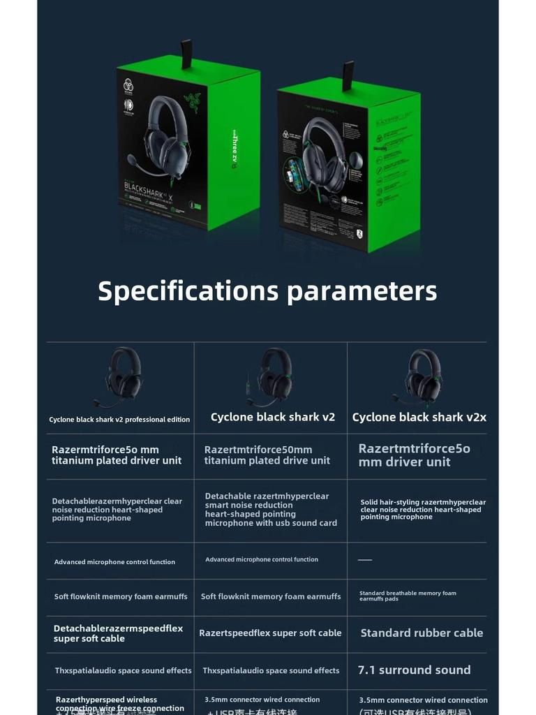 Razer BlackShark V2 X Gaming Headset with 7.1 Surround Sound and Microphone