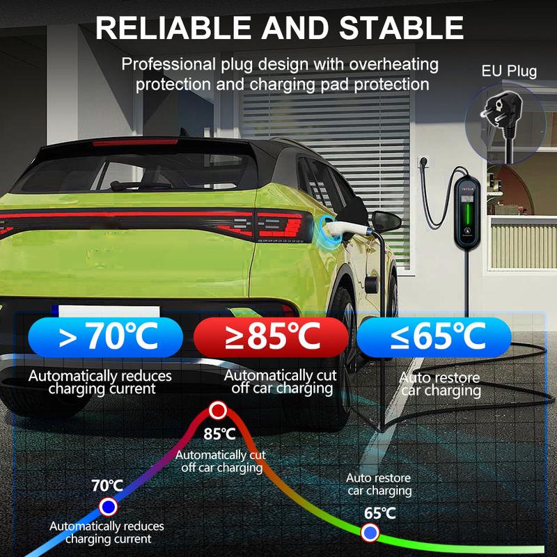 TAYSLA 16A EV Charger Type 1 J1772 3.5KW TYPE 2 Portable EVSE with Display EU Plug for Hyundai Kia Genesis EV