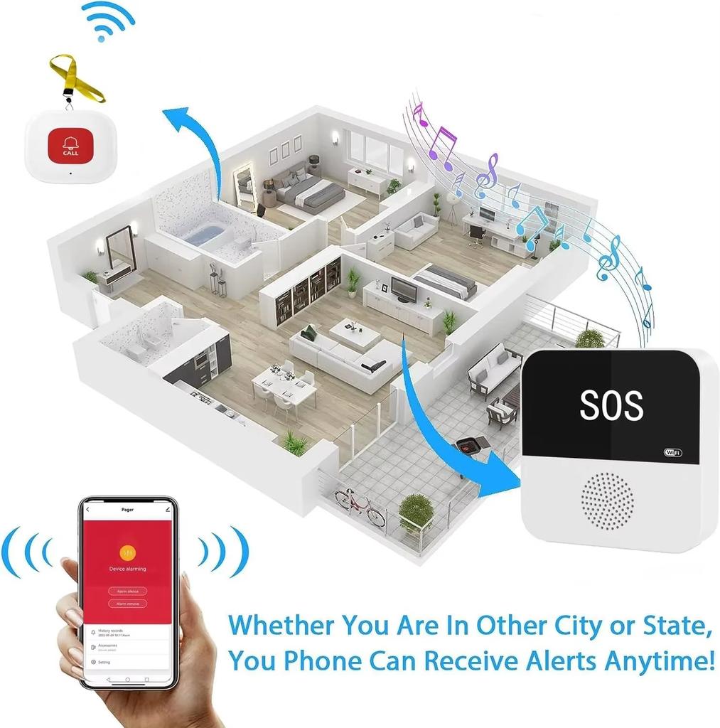 Tuya WiFi Беспроводной Пейджер Сиделки Кнопка SOS Вызова Пациента Система Оповещения о Падении Для Пожилых Инвалидов Пожилых Дома