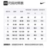 Nike Баскетбольные шорты мужские синие средние AJ5614-495