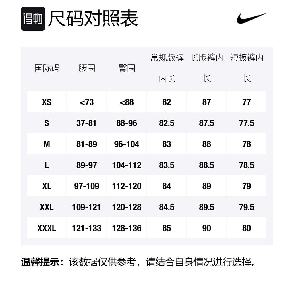Nike Баскетбольные шорты мужские синие средние AJ5614-495