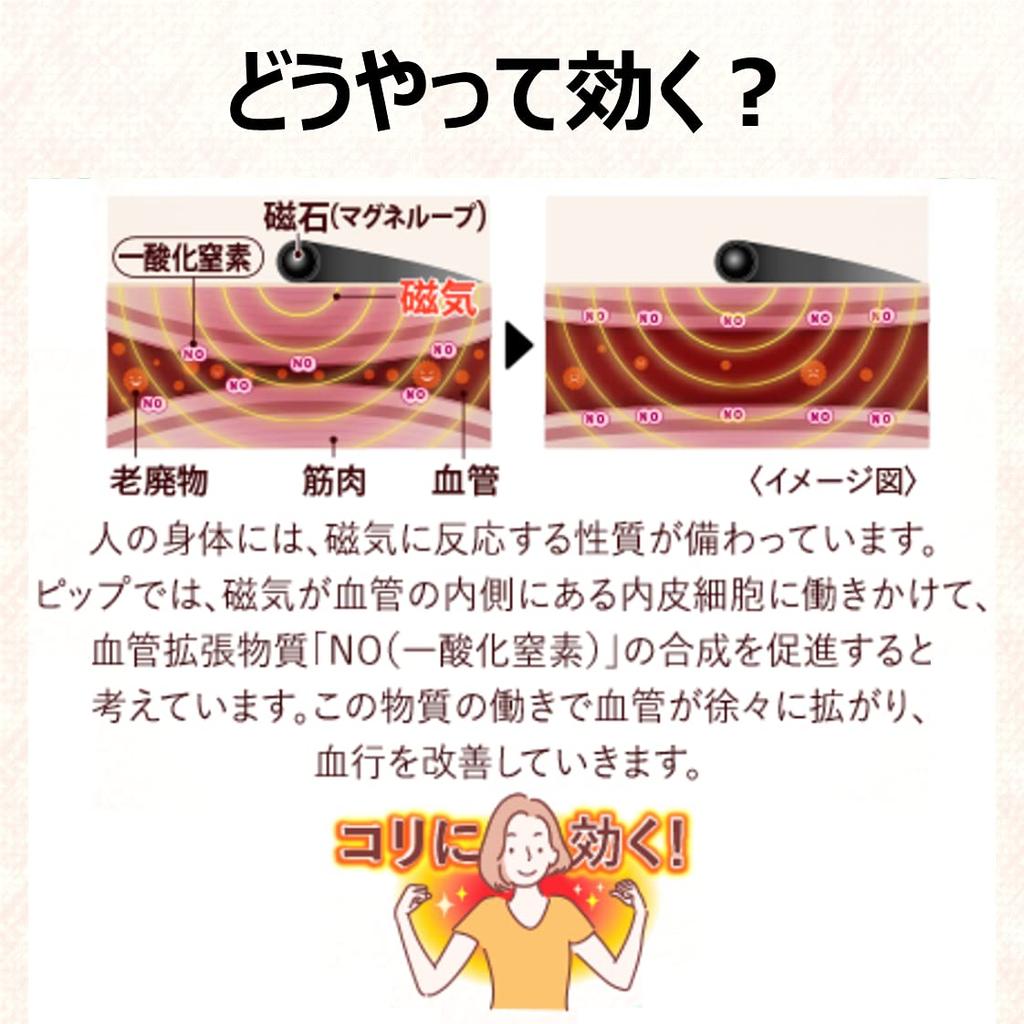 Pip Magneloop EX Rose Pink 50 см Магнитотерапевтическое устройство Жесткие плечи Жесткая шея Магнитное ожерелье