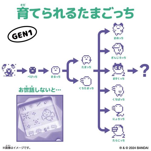 Bandai Original Tamagotchi Tama Candy
