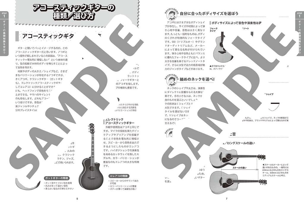 Даже если у вас маленькие руки, вы можете легко улучшить их!