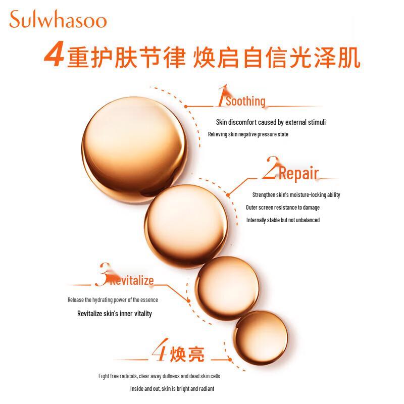 Sulwhasoo Концентрированный обновляющий уход с женьшенем Набор из 7 предметов