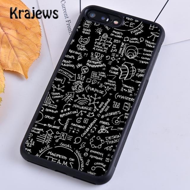 Krajews Математические Формулы Уравнения Мягкий Чехол-Накладка Для iPhone 17 Air 16 15 14 plus 11 12 13 pro max coque Fundas