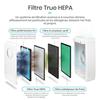 Purificateur d'air - PRO BREEZE - 5 en 1 - Filtre True HEPA - Filtre à Charbon - CADR 218m³/h