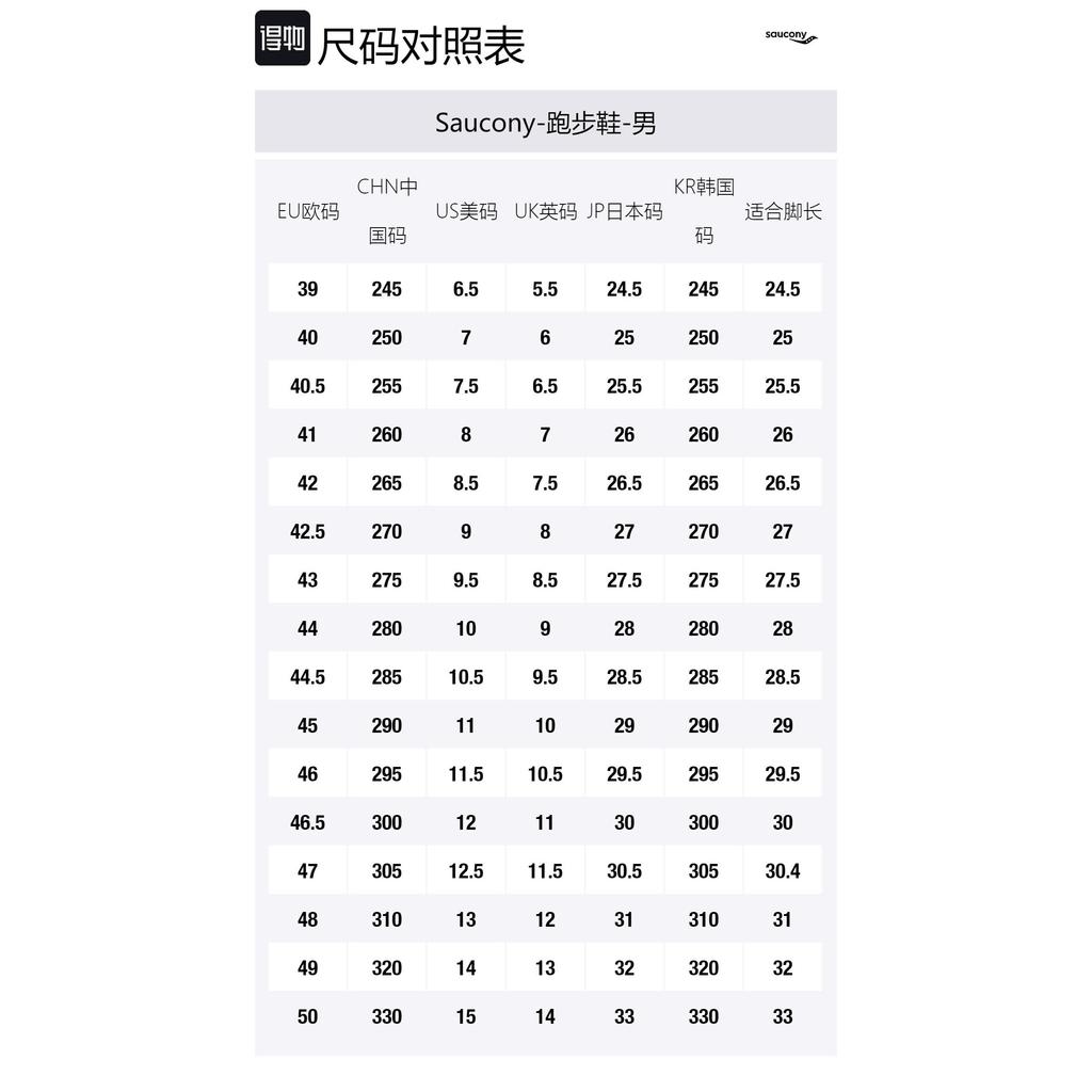 Saucony Triumph Iso Victory 5 Comfortable Non slip Lightweight Low top Running Shoes Men's White Black Orange S20462-3