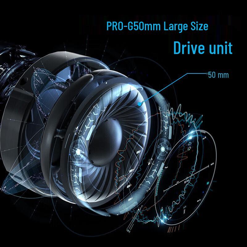 Logitech Проводная игровая гарнитура G633S