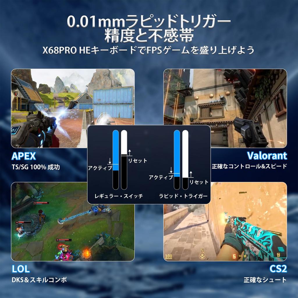 ATTACK SHARK Клавиатура с быстрым срабатыванием и набор мыши X68PRO Игровая клавиатура и Игровая мышь X11 Беспроводной набор Клавиатура со свитчами - Магнитная RT0.01мм