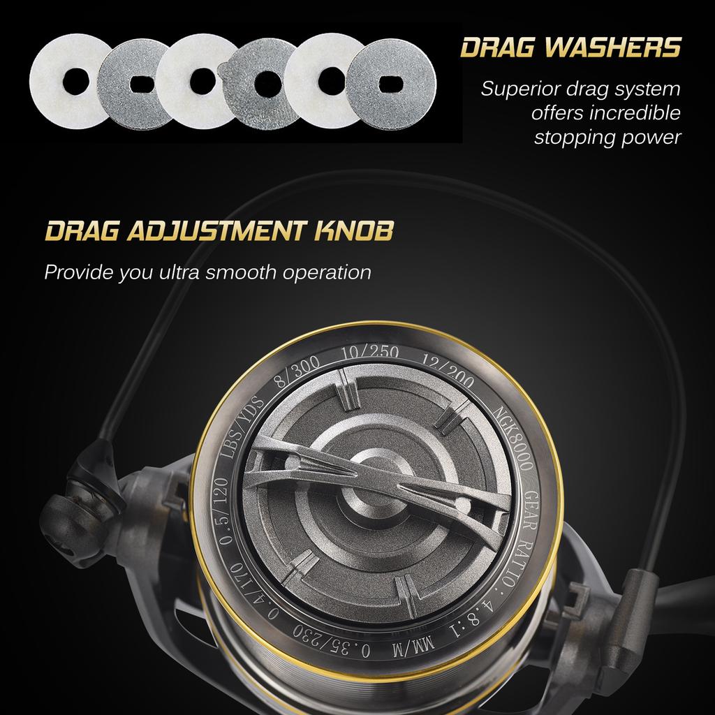 Спиннинговая катушка 17+1BB 4.8:1 со сменной левой и правой ручкой