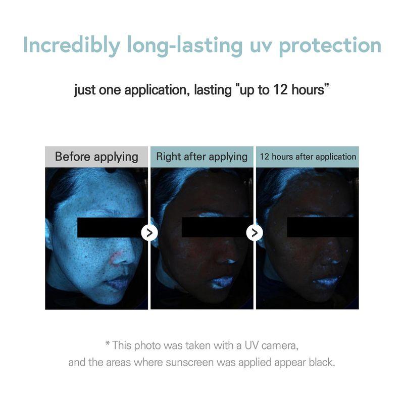 HYAAH Солнцезащитный лосьон для идеального наслаивания 40 мл