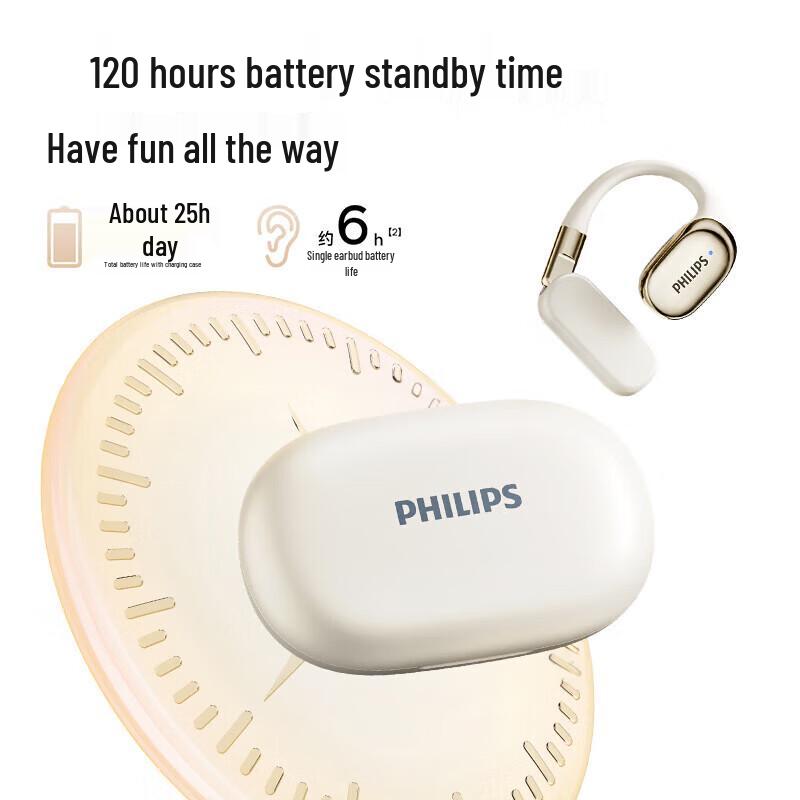 Philips TAT5739 Open-Ear Wireless Bluetooth Headset