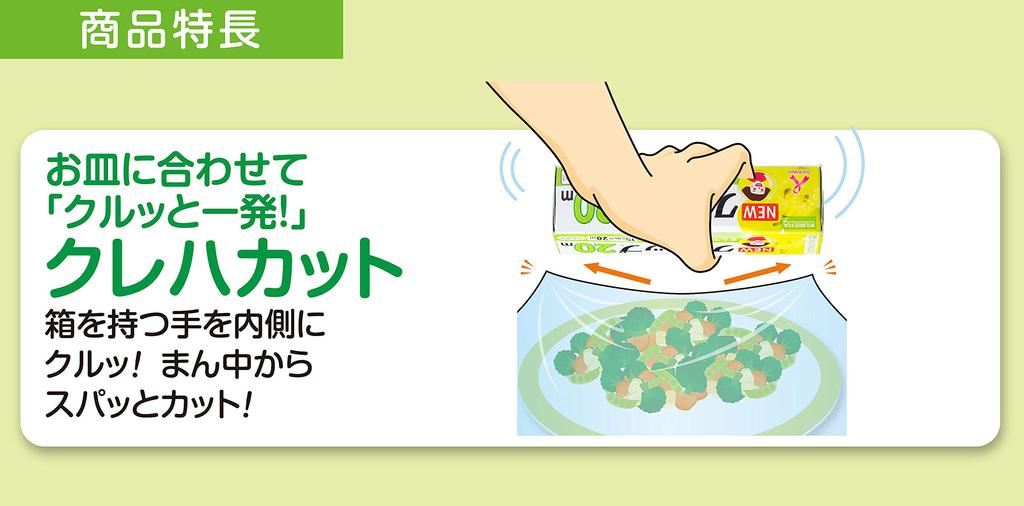 НОВЫЙ Clewrap Mini Mini 15см×20м