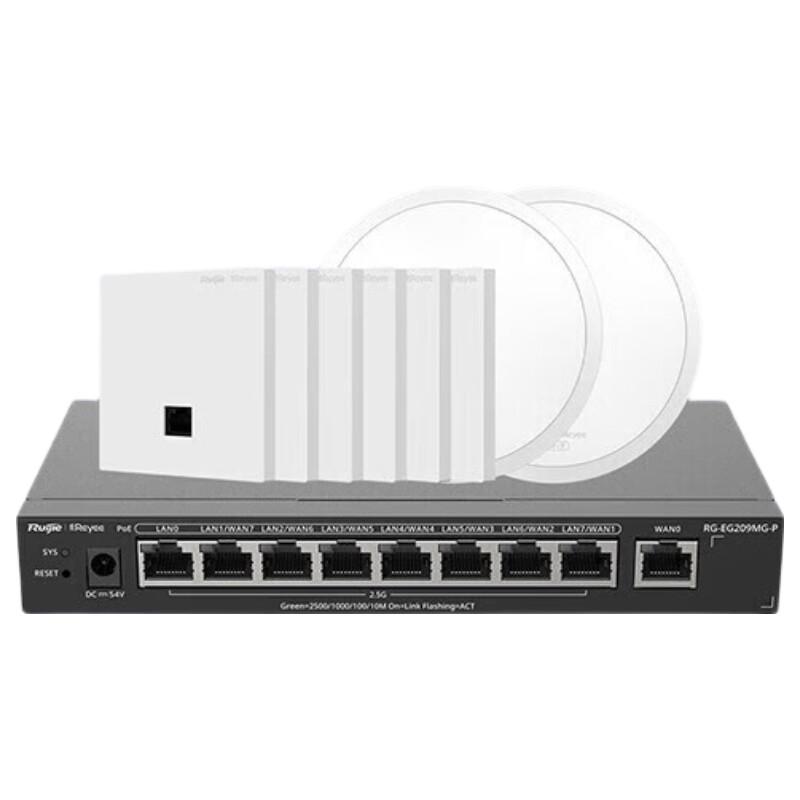 Ruijie Wi-Fi 7 Корпоративный набор для всей домашней сети (Китайская версия)