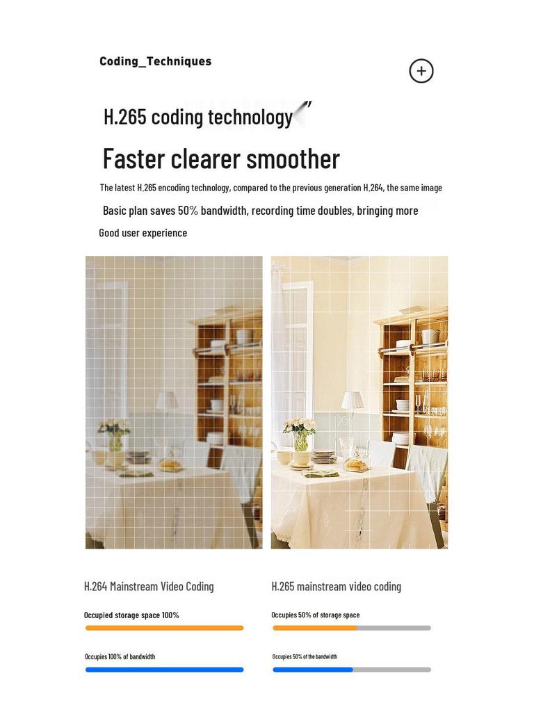 Умная WiFi-камера TUYA: Мобильный удаленный мониторинг, HD ночное видение, Голосовая связь