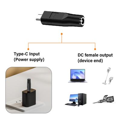 USB C PD 100 Вт зарядный адаптер высокоскоростной преобразователь питания для ноутбуков телефонов деловых поездок студентов