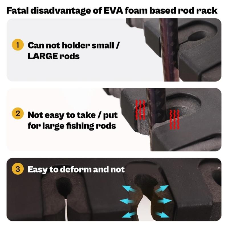 Вертикальная/Горизонтальная Подставка-Держатель для Удилищ Вешалка Вмещает 6 Удилищ Настенные Органайзеры для Хранения Стенд для Выставки