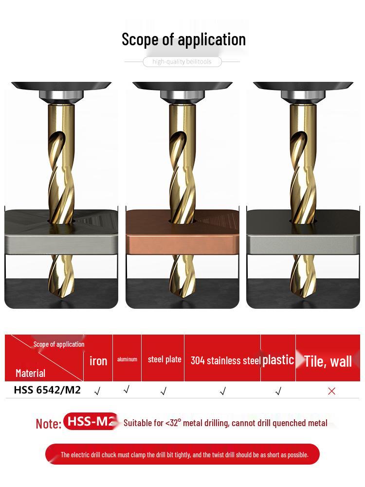 Сверло спиральное из быстрорежущей стали Bailey с уменьшенным хвостовиком для металла, железа, алюминия, нержавеющей стали