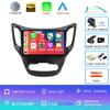 Android 14 For Changan CS35 2013 - 2017 Car Radio Multimedia Video Player Navigation GPS Android No 2din 2 Din Dvd