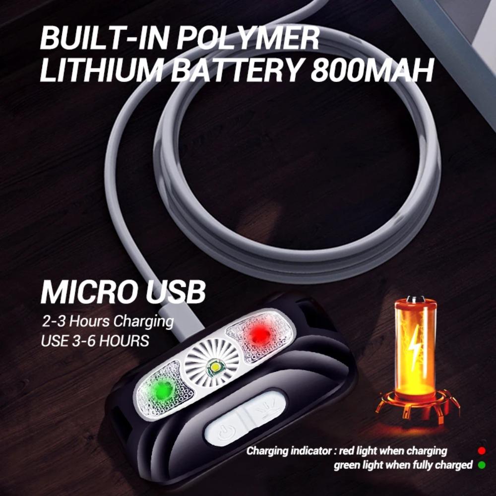 Мини-налобный фонарь с датчиком движения, перезаряжаемый через USB, с функцией фонарика, наружный осветительный прибор для туризма, аварийного использования