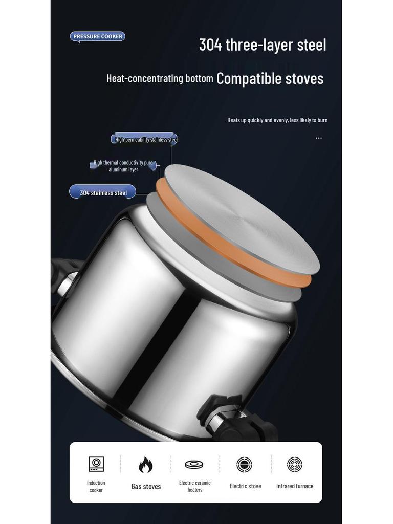 304 Трехслойная сталь Толстая скороварка - Большая вместимость, Взрывобезопасная конструкция для газовой и индукционной готовки