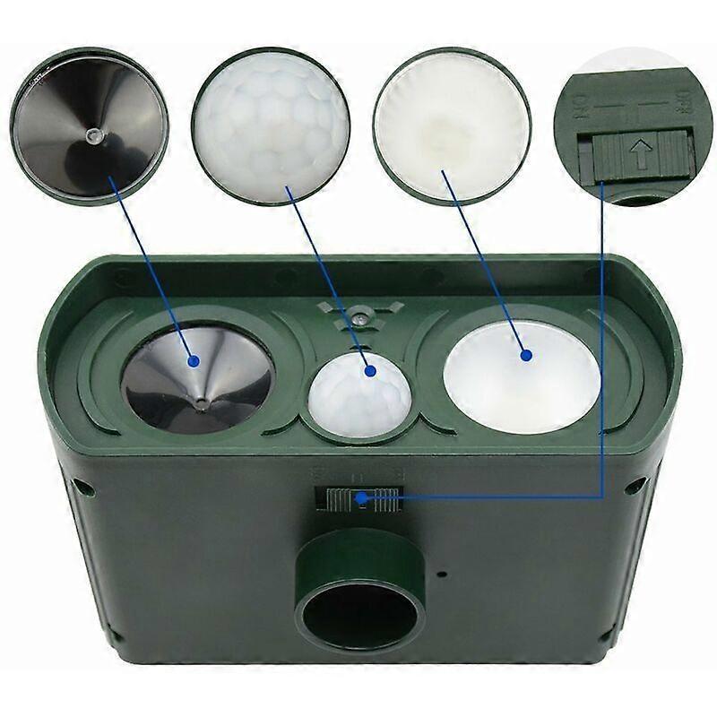 Ultrasonic Cat Repeller, Animal Repeller with Audible and Visual Alarm, Solar or Battery Charging, Waterproof Repellent for Cats, Dogs, etc.