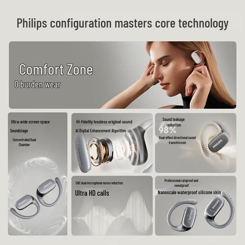Спортивные Bluetooth-наушники Philips TAT3708 с открытым дизайном и костной проводимостью