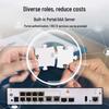 Huawei Kunling Enterprise Access Controller AC650-256AP (CN version)