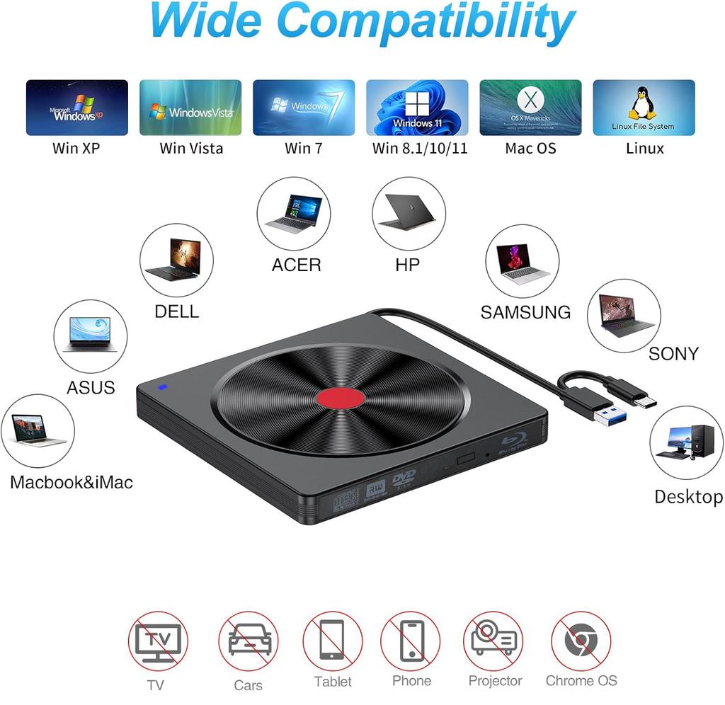 Внешний Blu-ray привод, USB 3.0 и Type-C BD-ридер, DVD/CD-записывающее устройство – Портативный Blu-ray плеер для ноутбука/ПК, Windows/Linux/Mac OS