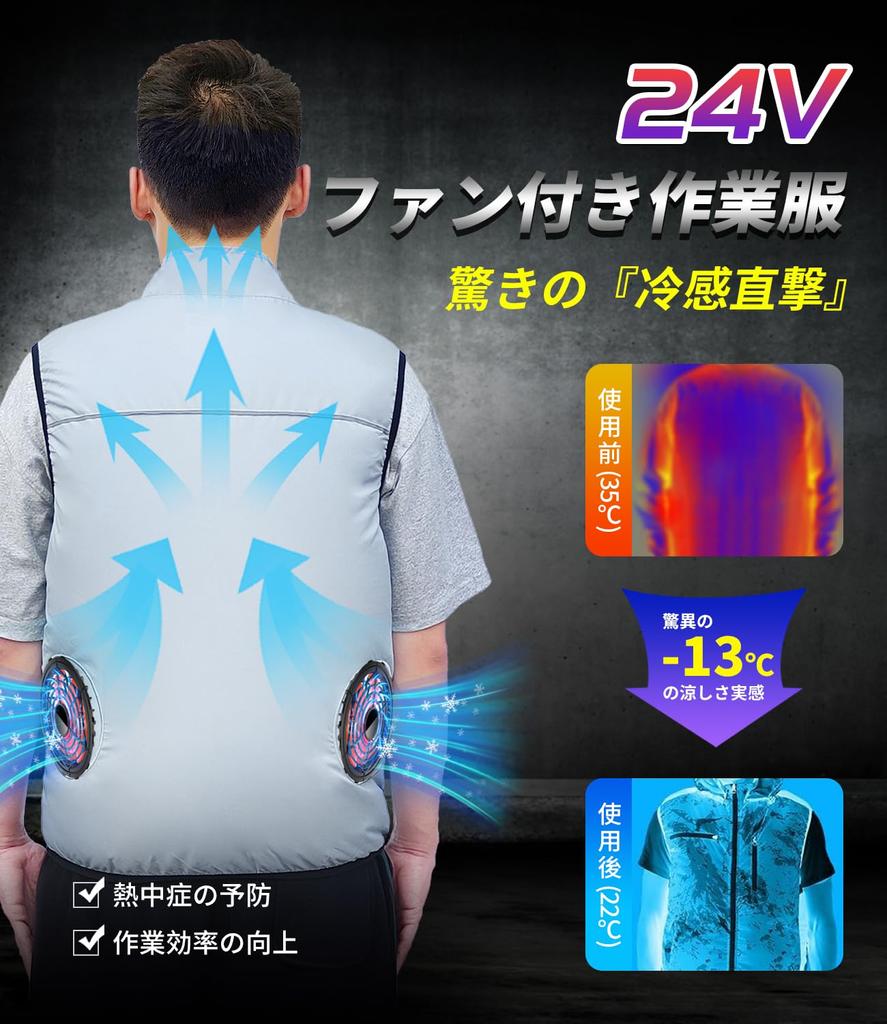 Vest Set with Fan New Release 24V Super High Output 30000mAh Large Work Fan Air Flow UV Work Clothes with Storm Quick Charger Essential for Protection