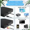 Домашний DVD/EVD-плеер высокой четкости с поддержкой VCD и Mini CD для детей