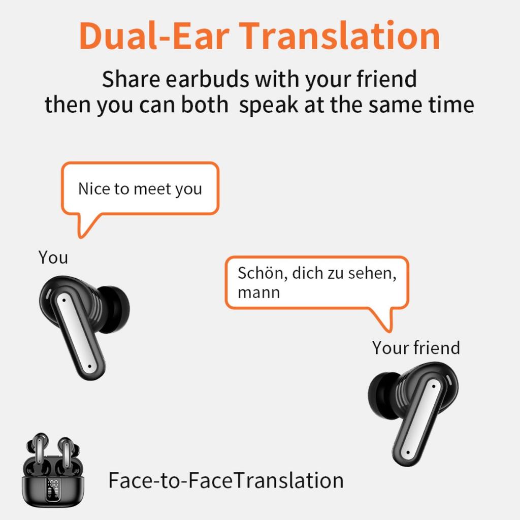 Шумоподавляющие наушники с ИИ-переводом на 144 языка, длительным сроком службы батареи, композитными мембранными динамиками с настоящим медным кольцом и усилением басов