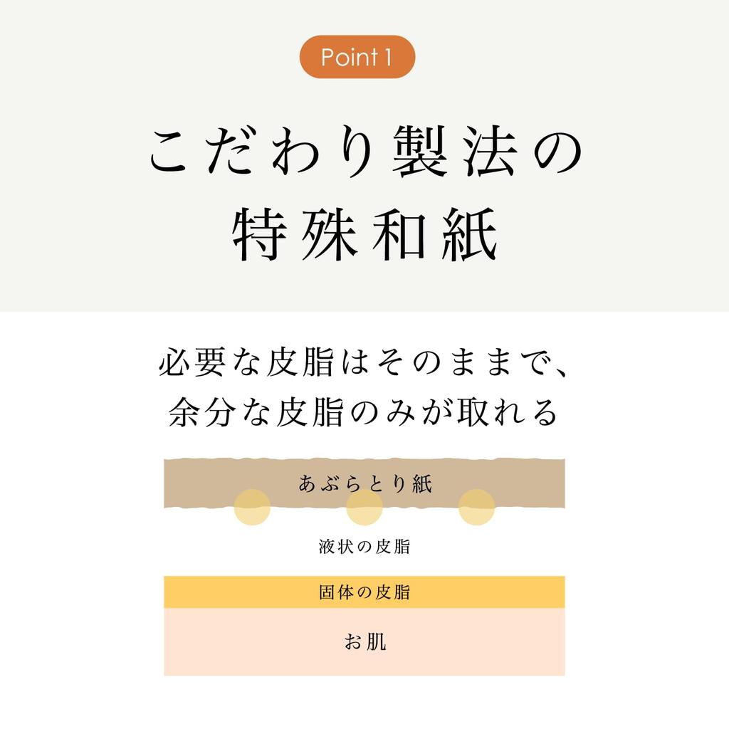 [Yojiya Official] Набор из 10 промокательных бумаг для удаления масла (20 листов каждый) Японская бумага премиум-класса 90 мм x 93 мм