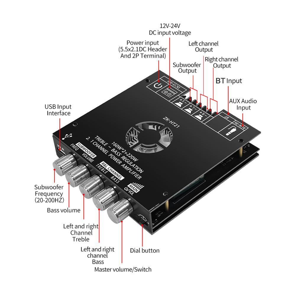 ZK-HT21 HIFI DIY Bluetooth5.0 2.1-канальная плата усилителя мощности аудио стерео сабвуфера 160 Вт*2+220 Вт регулировка высоких и низких частот