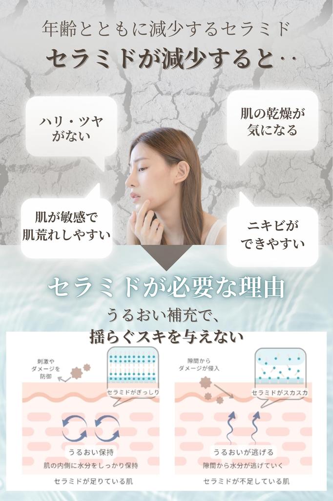 Мыло Ceramide Raw Soap Moist Plus Soap x Premium Lathering Net Удобная пена, которую хочется сбросить Luan Luan Fullerene CICA Очищающее мыло для лица для чувствительной кожи