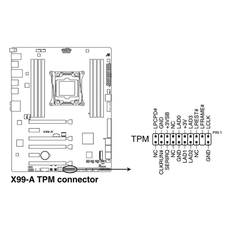 Модуль шифрованного процессора безопасности TPM 2.0 Для ремонта материнских плат ПК И защиты данных