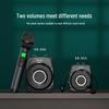 Shidu S93 Wireless Portable Voice Amplifier