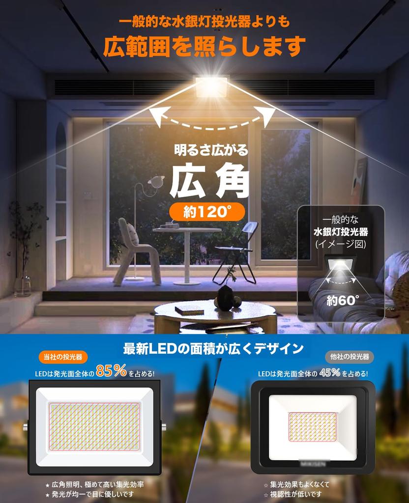 Комплект светодиодных лампочек KIWEN LED 150 Вт, теплый IP66, работающий при сильном дожде, светодиод 100 В, заземленный PSE, высокая цветопередача Ra85 или наружный, мощный, широкий, наружный